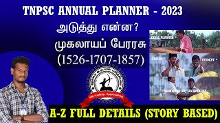 முகலாயர் - வரலாறு நிர்வாகம் | TNPSC HISTORY @thamizhan Raj TNPSC Academy