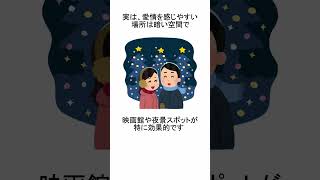 【雑学】誰かに話したくなる恋愛の心理学に関する雑学#shorts #shortvideo #雑学 #面白い #豆知識 #1分雑学