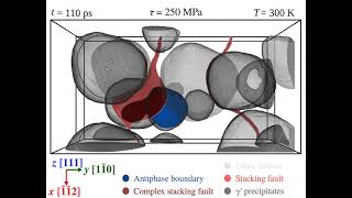 Dislocation - Precipitate Interaction in a Superalloy 2