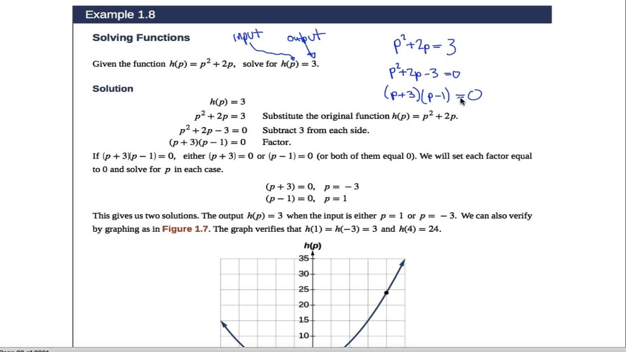 OpenStax PreCalculus Example 1.8 - YouTube