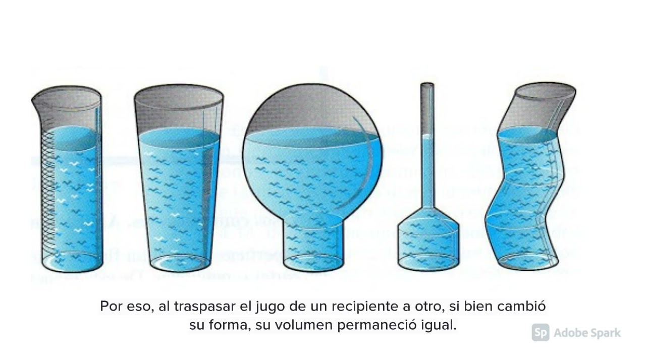 Forma Y Volumen: Sólidos, Líquidos Y Gases - YouTube