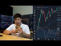 strategi trading winrate tinggi untuk pemula