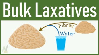 Bulk Forming Laxatives: Pharmacology