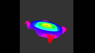 colorful 3d sin map in processing