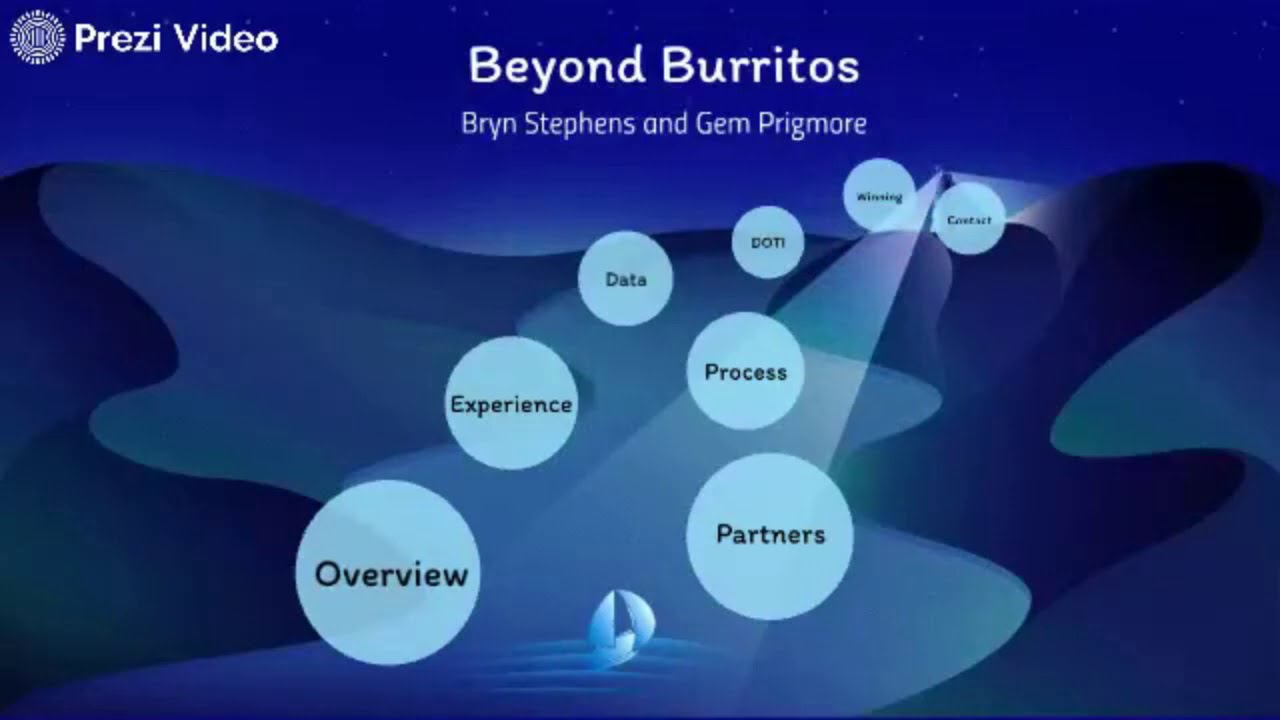 How To Win A Data Science Hackathon Youtube