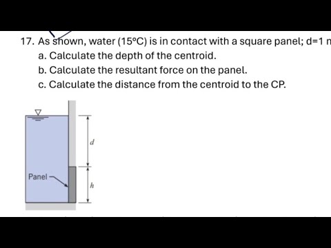 Hydrostatic Force Sample Problem 17 Youtube