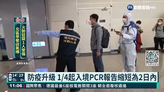 防疫升級 1/4起入境PCR報告縮短為2日內｜華視新聞 20220102