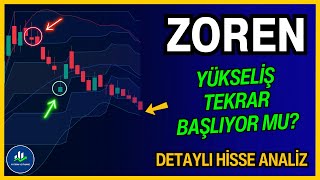 ZOREN HİSSE ANALİZ - ZORLU ENERJİ TEKNİK ANALİZ VE HİSSE YORUM - HEDEF FİYAT