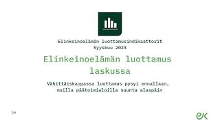 Luottamusindikaattori, syyskuu 2023