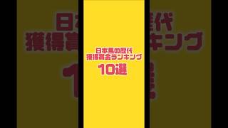 日本馬の歴代獲得賞金ランキング10選！#shorts #ウマ娘