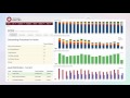 Tachomaster - Tachomaster Tachograph Analysis