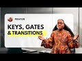 Prayer : DAY 3 | Keys, Gates & Transitions into 2026