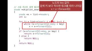 고급 C 강의 22 : 스킵리스트의 탐색(널널한 교수의 고급 C언어) ft. C 코딩