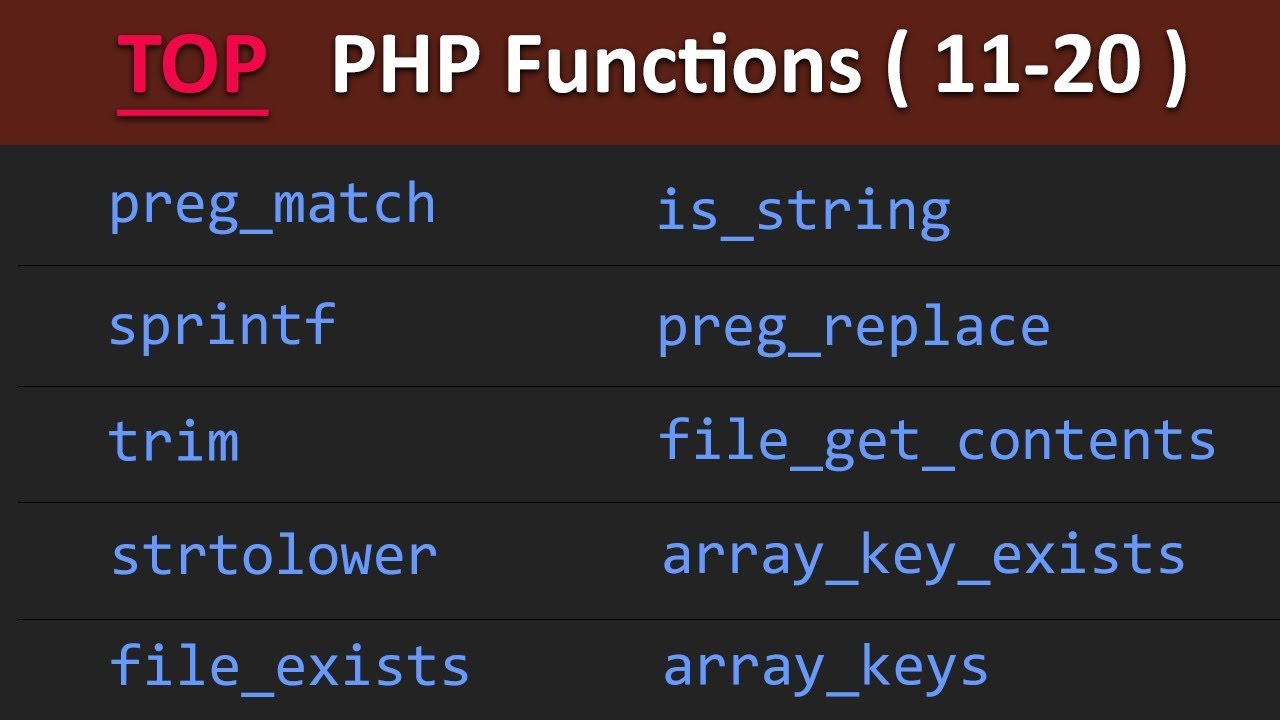 Функции php. Preg Match php &. Функция sprintf. Array Key exists.