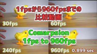 FPS comparison from 1fps to 960fps