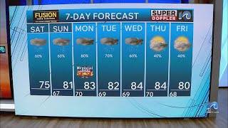 WAVY Weather Morning Update | May 23, 2026