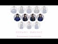 櫻坂46 確信的クロワッサン 歌割り