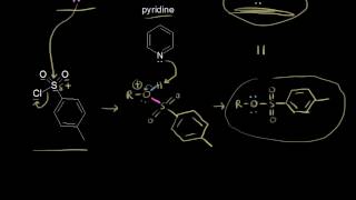 Preparation of mesylates and tosylates | Organic chemistry | Khan Academy