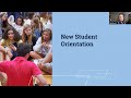 Penn State New Student Orientation - Accepted Student Presentation - 2022