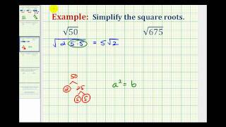 Ex: Simplifying Square Roots (not perfect squares)