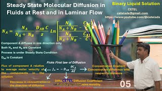 05 - Steadt State Molecular Diffusion in Fluids at rest and in Laminar Flow
