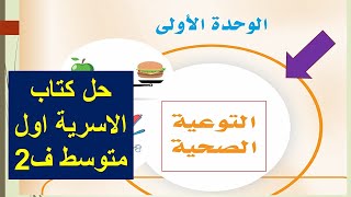 الوحدة الأولى التوعية الصحية | كتاب المهارات الحياتية والاسرية | الصف الاول المتوسط ف2 1446هـ