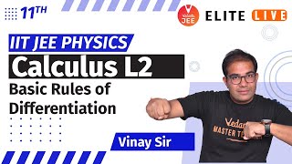 Calculus Class 11 | Lecture 2 | JEE Main | JEE Advanced | Vinay Shur Sir | Vedantu