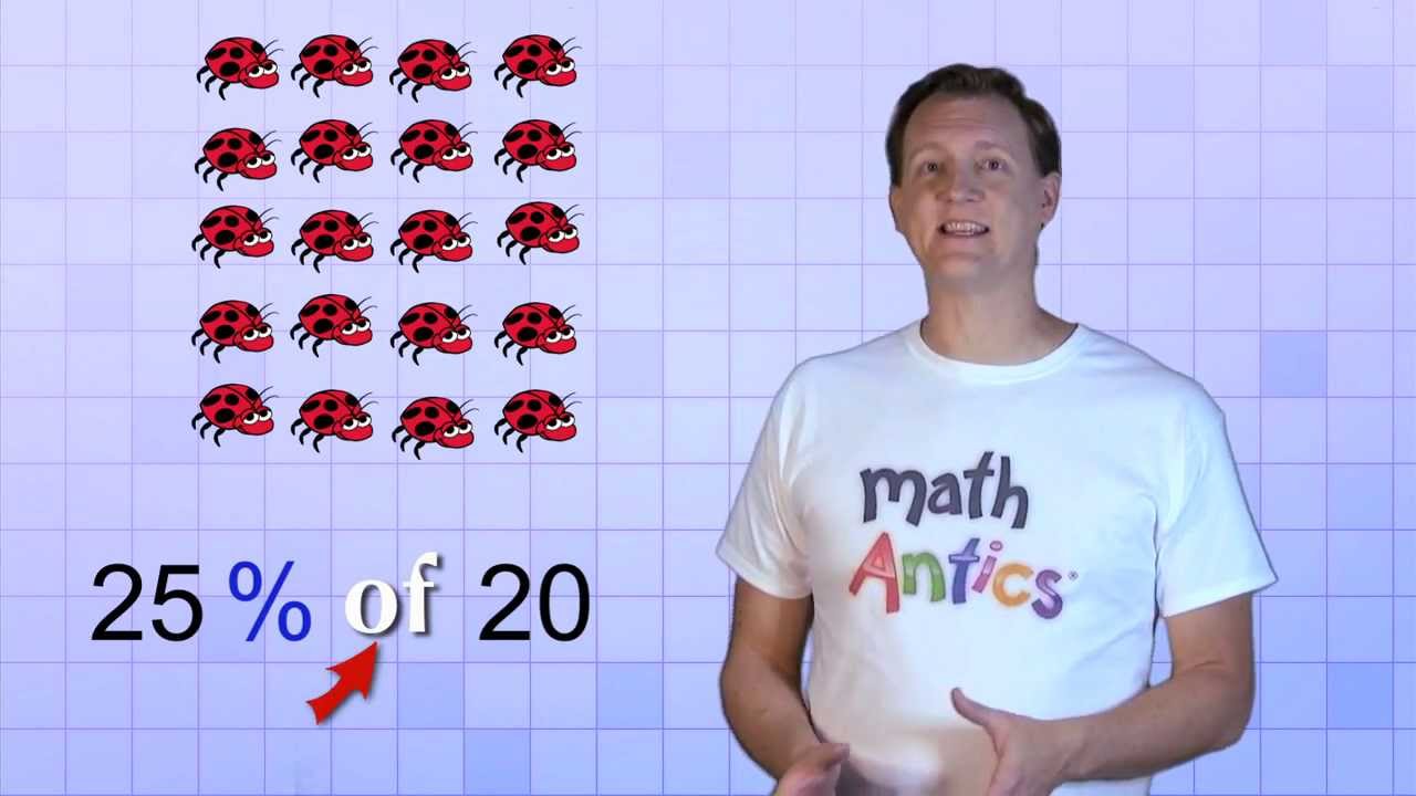 Math Antics Finding A Percent Of A Number Math Antics Finding A Percent Of A Number