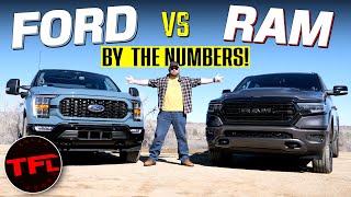 Shopping a Ford F-150 or Ram 1500? Here's How You Can Spec Them Up...And How Much Each Costs!