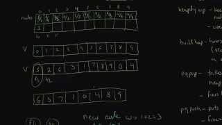 Huffman Code 3