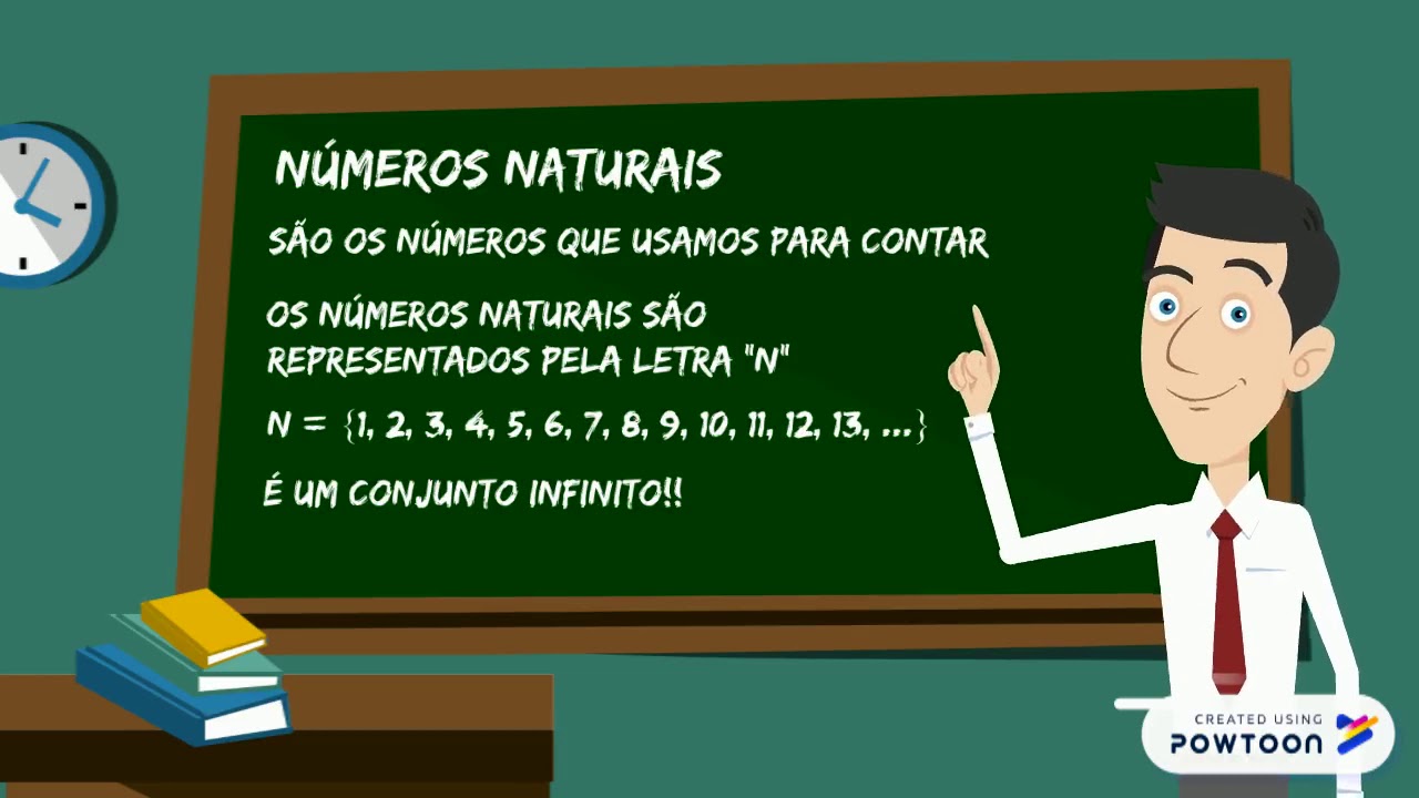 Quais São Os Números Naturais De 1 A 100