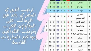 جدول ترتيب الدوري المصري بعد فوز الزمالك على المقاولون وترتيب الهدافين ومواعيد المباريات القادمة