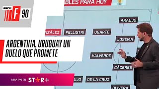 ARGENTINA vs. URUGUAY: UN DUELO QUE PROMETE en las Eliminatorias