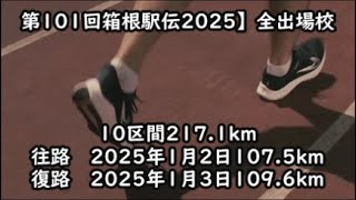 【第101回箱根駅伝2025】全出場校