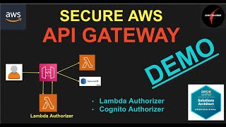Secure API Gateway using Lambda Authorizer (NEW)