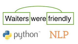 Aspect Based Sentiment Analysis: A Python Demo