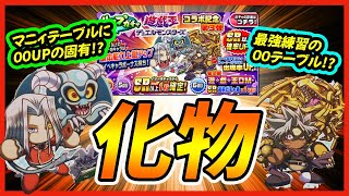 【超絶ぶっ壊れ】遊戯王コラボ第3弾開幕！マリクもペガサスもボナテがえぐすぎるwwwこんなんインフレ確定ですやん【パワプロアプリ】