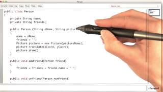 Seeing People - Intro to Java Programming