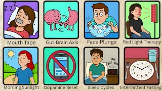 Every Life Changing Cheat Code Explained Here(The Science Behind Biohacking)