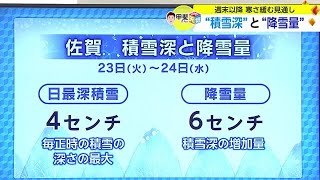 「積雪深と降雪量」どうやって観測？週末以降は寒さ緩む見通し【佐賀県】 (24/01/26 18:23)