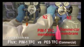 PIM-1 membrane [high performance] Short ver.(1.5min)