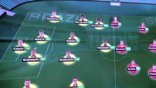 Vizrt - Interactive World Cup