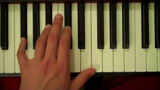 How To Play an F# Major 7th Chord on Piano (Left Hand)