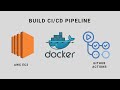 Creating a Continuous Delivery Pipeline With GitHub Actions: How to Deploy To AWS EC2 Instantly!