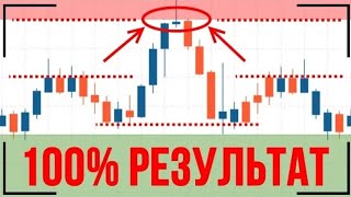 КАК РАЗОРИТЬ Pocket Option?! ГЕНИАЛЬНАЯ СТРАТЕГИЯ ДЛЯ БИНАРНЫХ ОПЦИОНОВ!