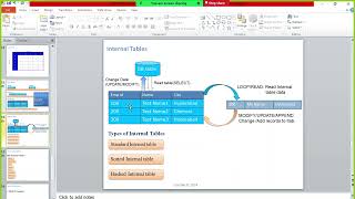 B20.CL17. Select Statements in SAP ABAP