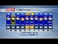 Tuesday Midday Weather - 06/11/2024