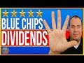 5 Dividend Stocks for 2018 and Beyond | Top 5 Blue Chips Stocks | 5 Best Dividend Aristocrats 5 Dividend Stocks for 2018 and Beyond | Top 5 Blue Chips Stocks | 5 Best Dividend Aristocrats