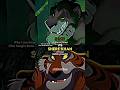 Shere Khan vs Scar (with proofs)