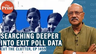 Mining Exit Polls data for pointers to future:Where BJP does well, surprises & slips,fading “others”